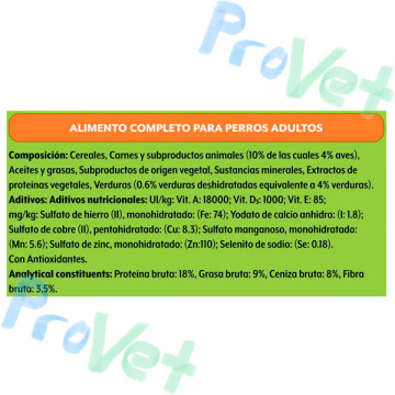 FRISCOS Pássaros adultos do cão 3kg