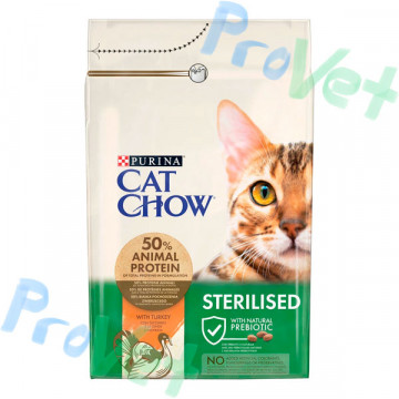 CAT CHOW Sterilized Pavo 15kg