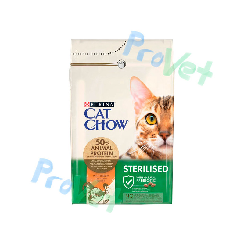 CAT CHOW Sterilized Pavo 15kg