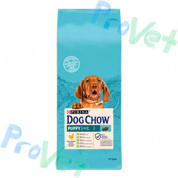 CÃO CHOW FILHOTE Frango 2,5kg