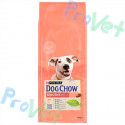 DOG CHOW SENSITIVE Salmon 2,5kg