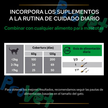 PROPLAN Suplemento Gato Natural Defences 60g