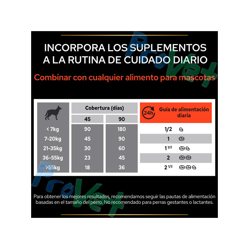 PROPLAN Suplemento Perro Multivitamins 67g