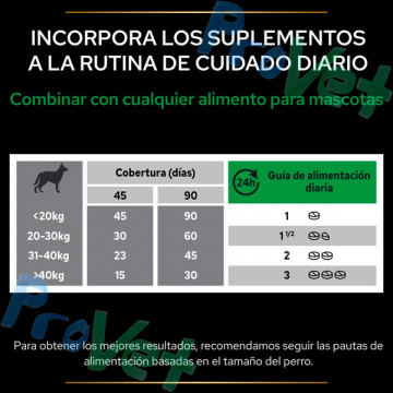 PROPLAN Suplemento Perro Natural Defences 67g