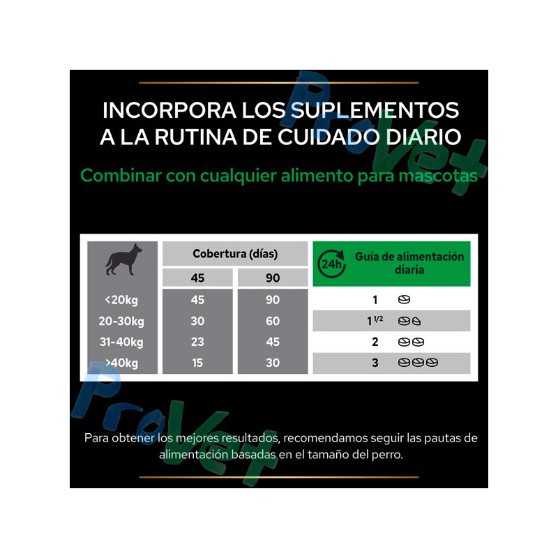 PROPLAN Suplemento Perro Natural Defences 67g