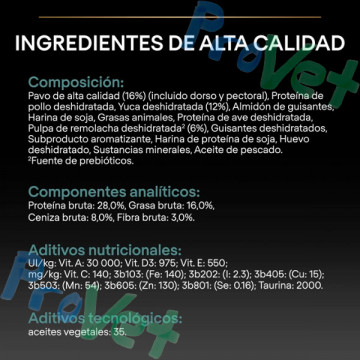 PRO PLAN All Adult Digest Peru SEM GRÃOS 12kg