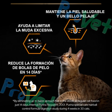 PROPLAN Gato ELEGANT DERMA Salmon 3kg