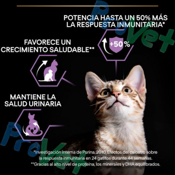 PROPLAN Gato JUNIOR OPTISTART Pollo 400g