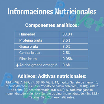 FELIX Selección de Carnes 12x(4x85g)