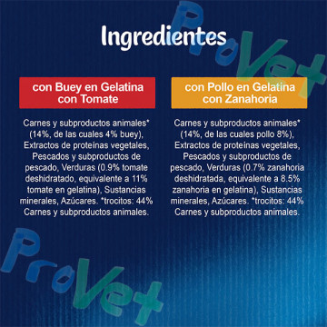 FELIX Sensations Buey y Pollo 12x(4x85g)