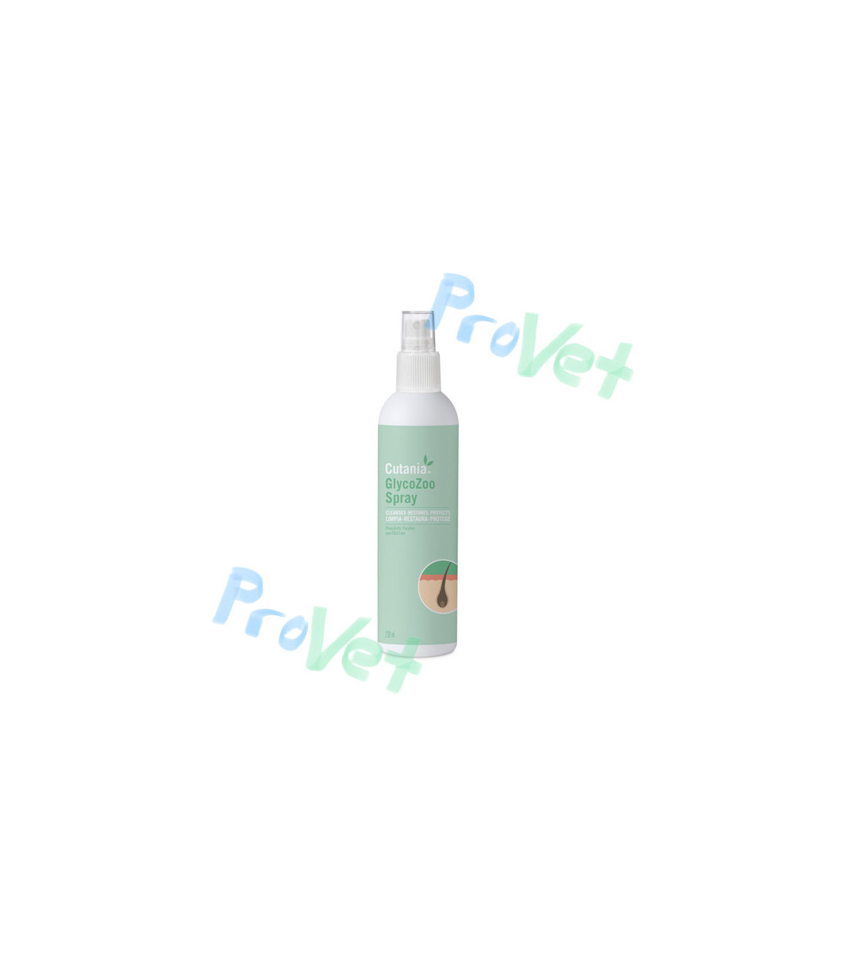 CUTANIA GlicoZoo Spray 236 ml