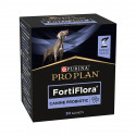 FORTIFLORA PERRO 30 EM