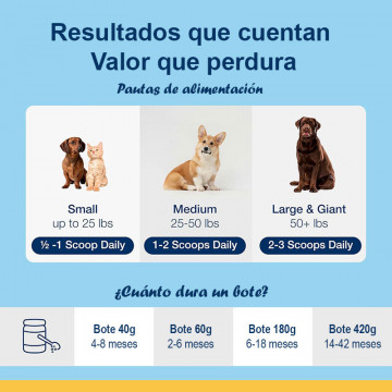 Plaque Off en Polvo 60gr – Cuidado Dental para Perros y Gatos