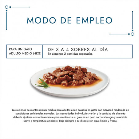 Gourmet Perle laminados finos em Salsa – 10x(8x85g)