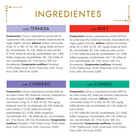 GOURMET GOLD Mousse Surtido - Caja 4x(24x85g) - Formato Ahorro