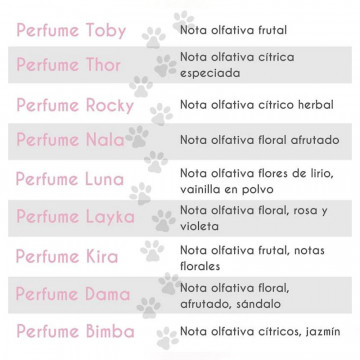 PETUXE Perfume Kira para Mascotas (100 ml) - Fragancia Duradera 72h