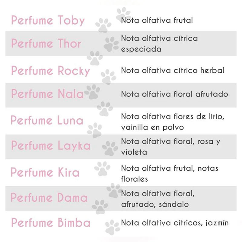 PETUXE Perfume Rocky 100 ml – Fragancia Amaderada y Especiada para Perros y Gatos