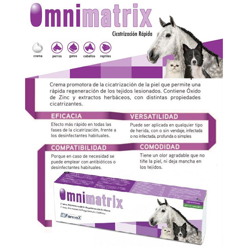 OMNIMATRIX Cicatrización Rápida 250ml - Crema para Heridas (Perros, Gatos, Caballos)