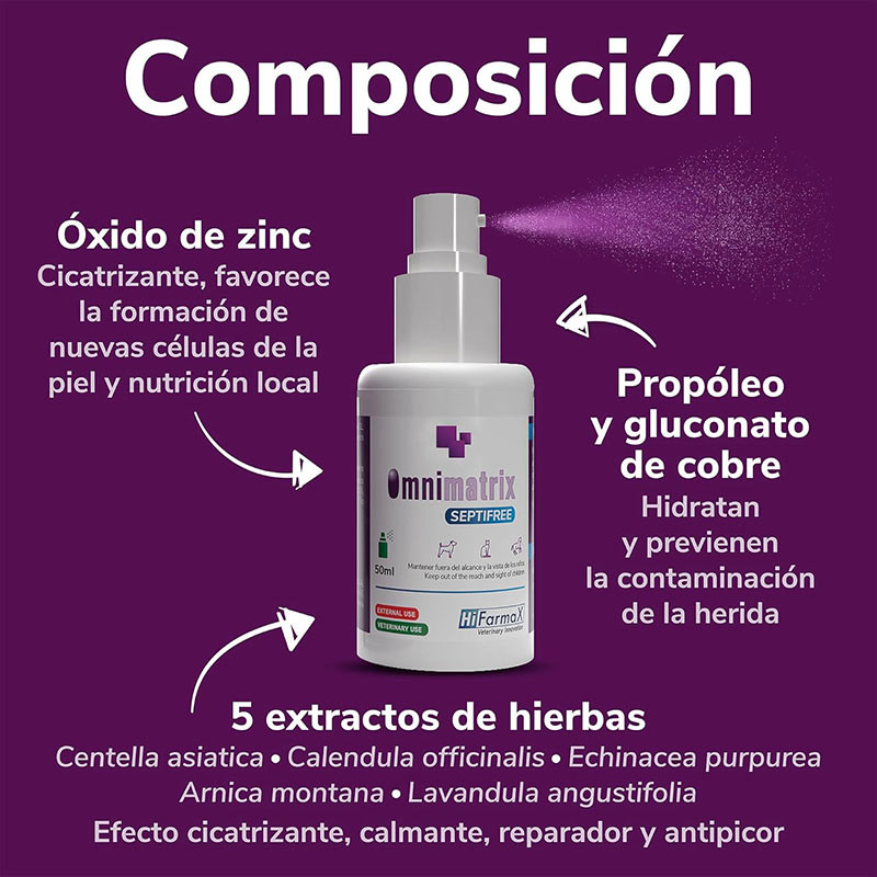 OMNIMATRIX Cicatrización Rápida Septifree 50ml - Spray para Heridas (Perros, Gatos, Caballos)