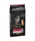 Pro Plan Puppy Medium Sensitive Skin Salmón 12kg | Cachorro Piel Sana