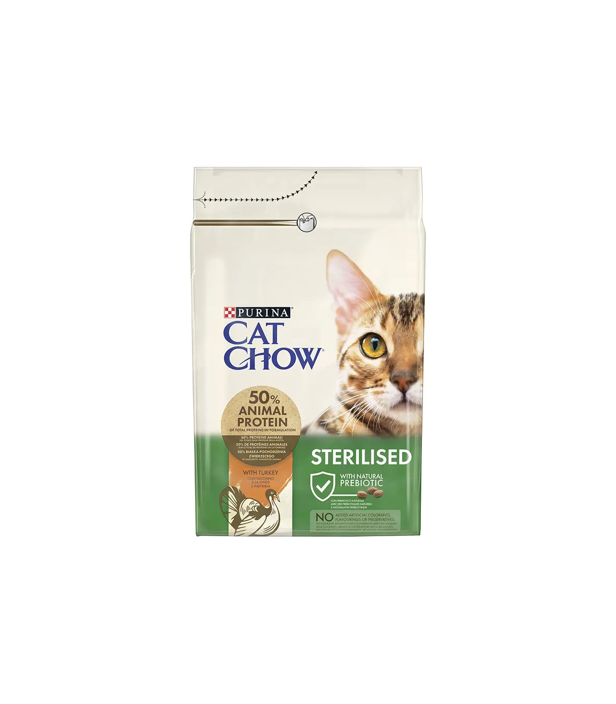 Purina CAT CHOW Esterilizado Pavo – 3kg | Provet Mascotas