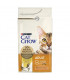 Cat Chow Adulto Pollo 1.5kg | Pienso Gato Completo Natural