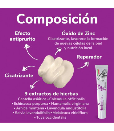 Omnimatrix 20g - Crema Cicatrizante Rápida para Heridas