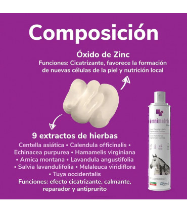 Omnimatrix Espuma 250ml | Cicatrizante Perros, Gatos y Caballos