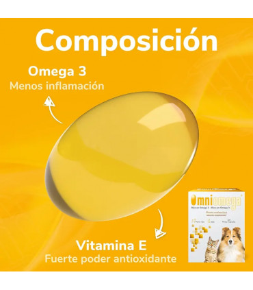 OMNIOMEGA 120 Perlas