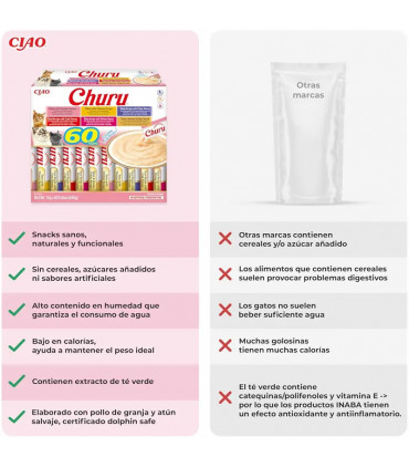Churu Atún Pack Ahorro 60x14g | Snack Cremoso Gato | Inaba