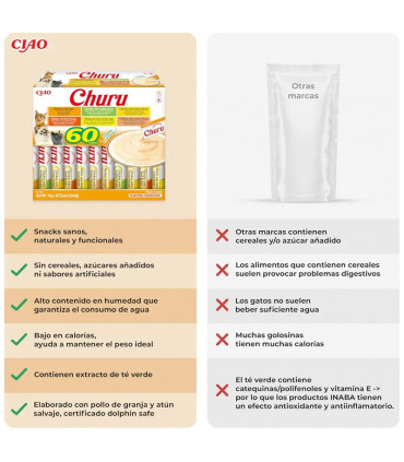 Churu Pollo Pack Ahorro 60x14g | Snack Cremoso Gato | Inaba