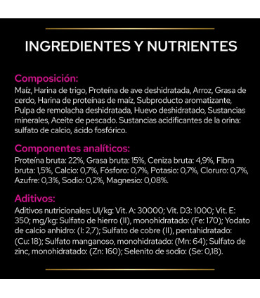 Pro Plan Veterinary Diets Perro UR Urinary 12kg